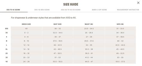 skims shapewear size guide.